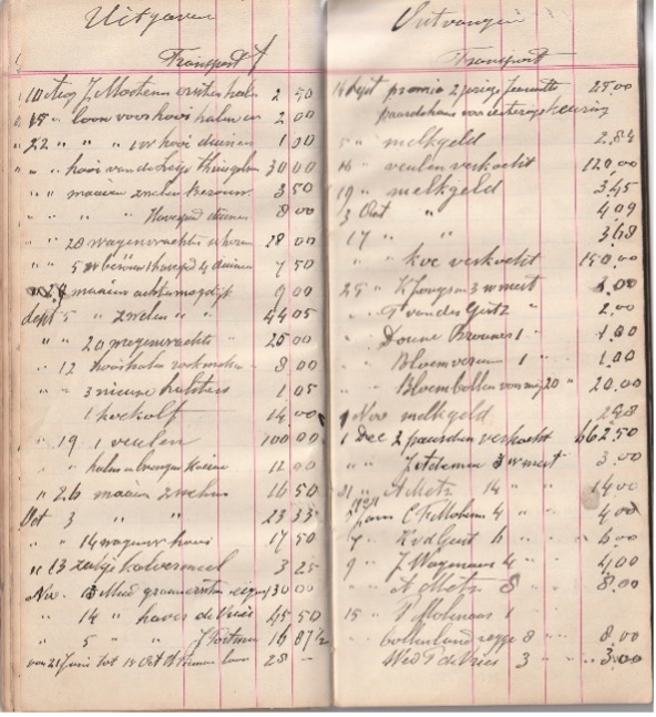 Uit het kasboek van de boerderij uit 1907. Op 22 aug 1907 diverse posten maaien en vrachten hooi halen uit de duinen, Leije, Berouw, Haverpad, Schorem. 14 september kreeg hij een premie van 25 gulden voor een 2 jarige Merrie op de paardenkeuring. Tevens verkoop bloembollen. Aankoop lijnkoeken en verkoop melk en twee paarden.